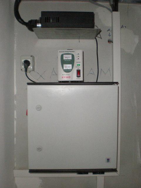 Πίνακας λειτουργίας του χαμάμ